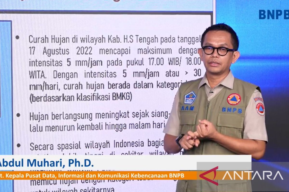 BNPB catat kasus karhutla mendominasi Indonesia pada 15-24 Agustus