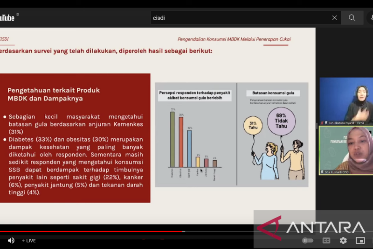 CISDI dorong pemerintah kenai cukai pada minuman kemasan berpemanis