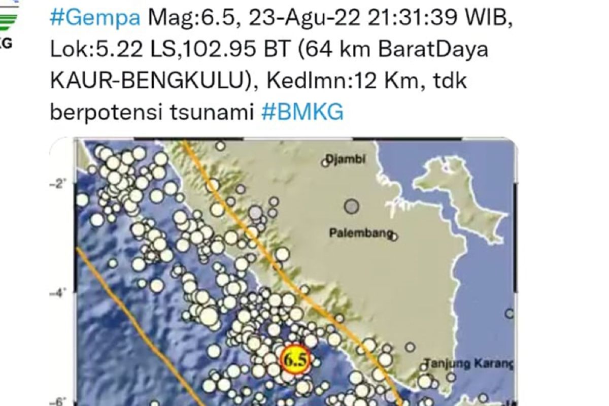 Bengkulu diguncang gempa 6,5 magnitudo