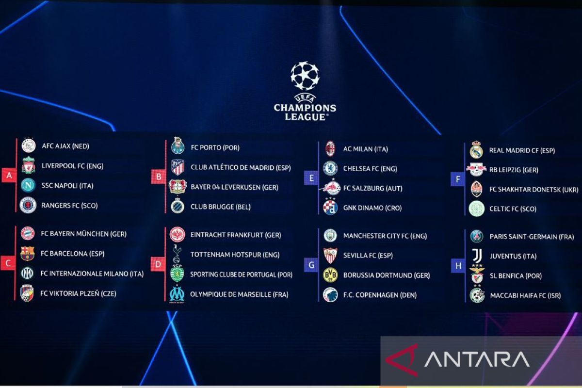 Ini hasil undian Liga Champions: Bayern, Barca dan Inter satu grup