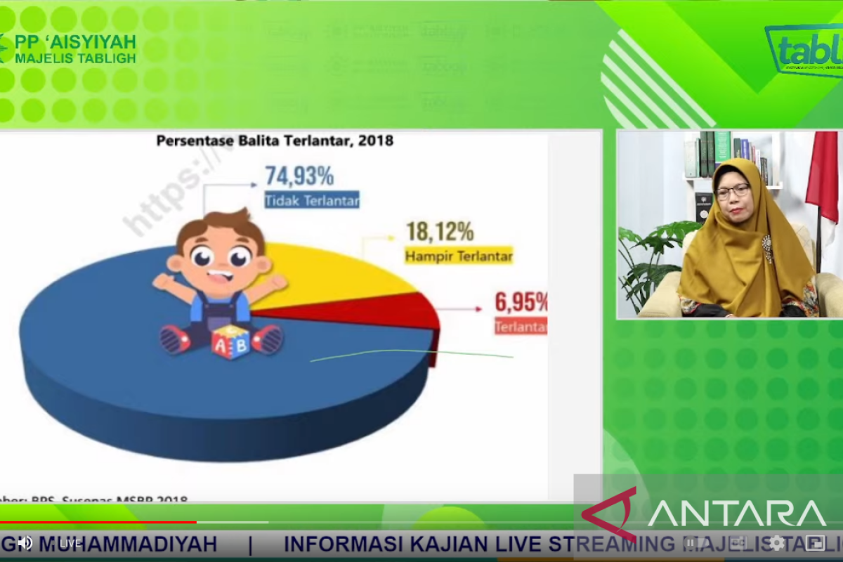 Orang tua diminta manfaatkan golden age anak