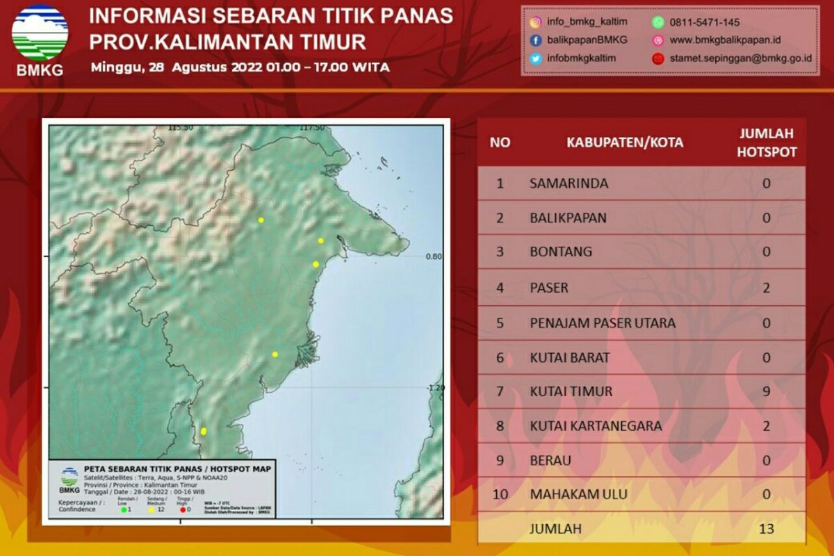 BMKG deteksi 13 titik panas di Kaltim