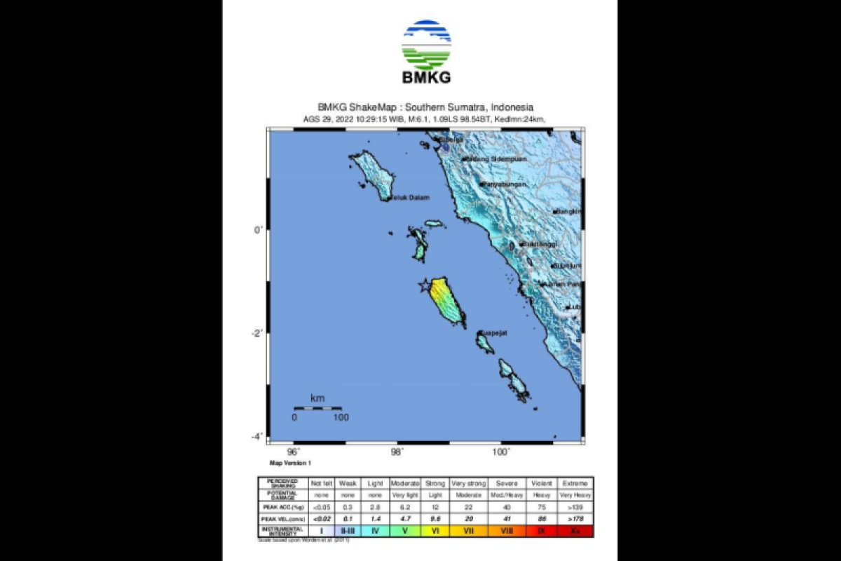 Gempa magnitudo 6,1 Kepulauan Mentawai Sumbar akibat  aktivitas subduksi lempeng Megathrust