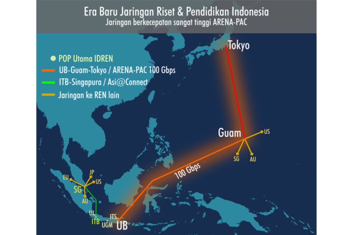 Indonesia & Jepang kembangkan jaringan berkecepatan 100 Gbps