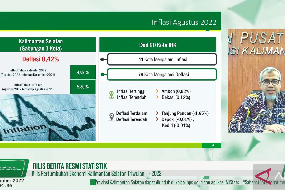 Iwak haruan dan saluang picu deflasi Kalsel bulan Agustus