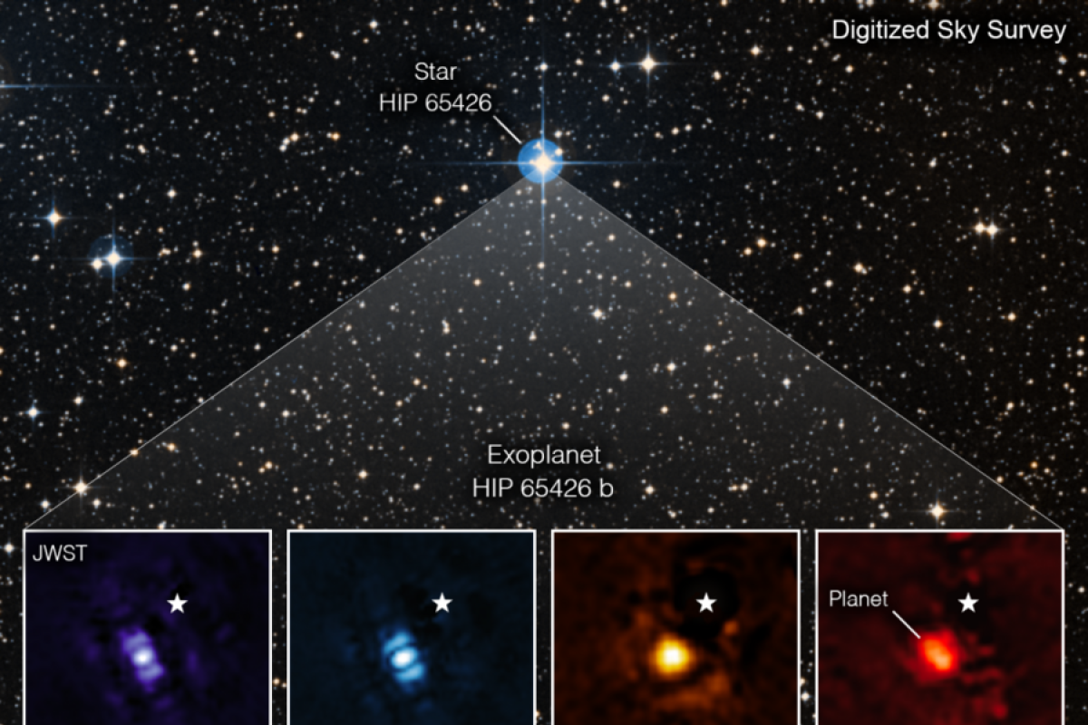 Teleskop Webb NASA abadikan gambar langsung pertama dunia jauh