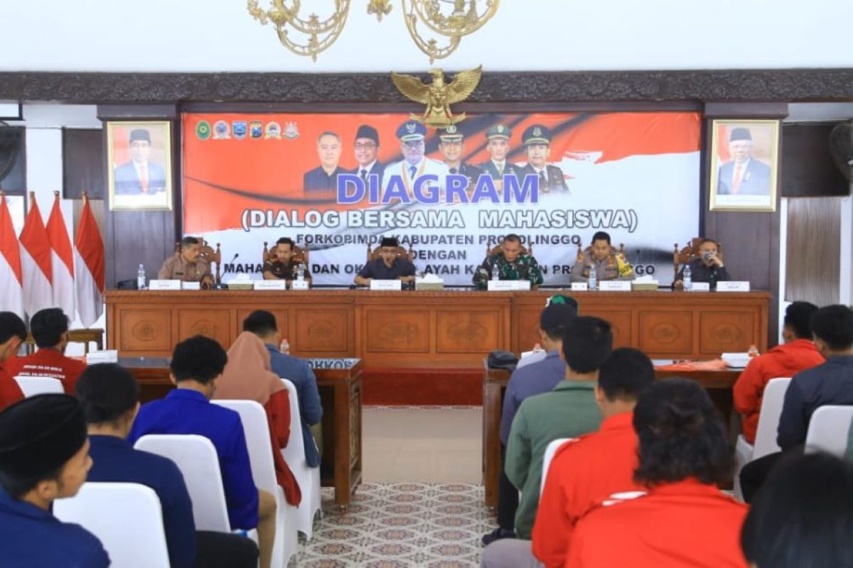 Forkopimda Probolinggo dan mahasiswa dialog terkait kenaikan BBM