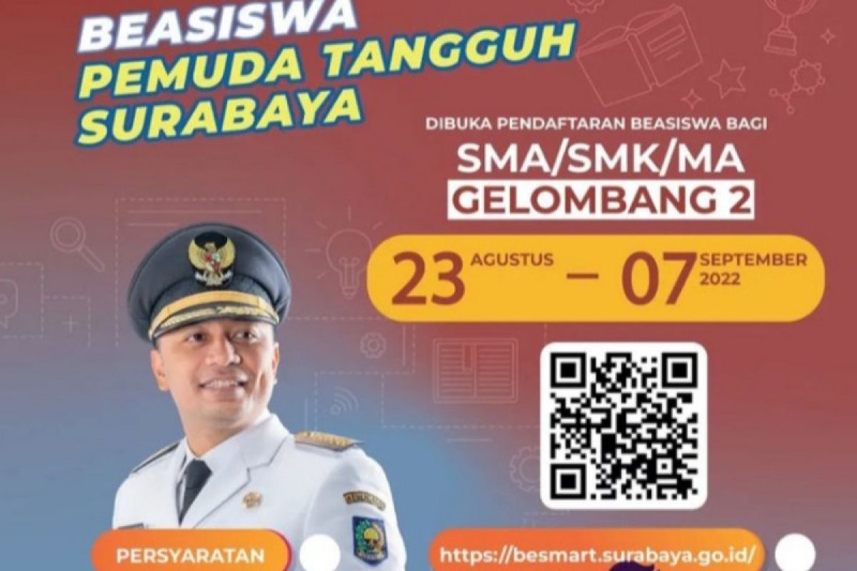 783 pelajar SMA di Surabaya daftar ulang beasiswa Pemuda Tangguh