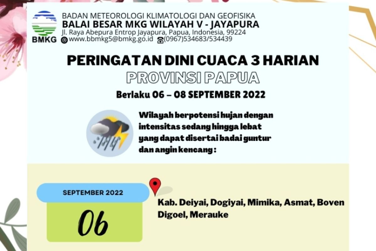 BBMKG Jayapura sebut wilayah Papua berpotensi hujan lebat selama sepekan