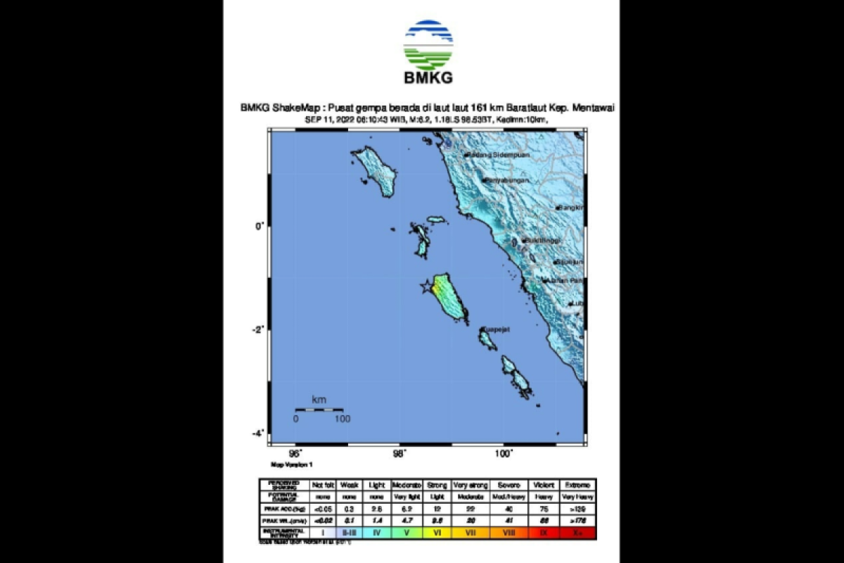 Gempa Kepulauan Mentawai M=6,2 diikuti gempa susulan M 5,3