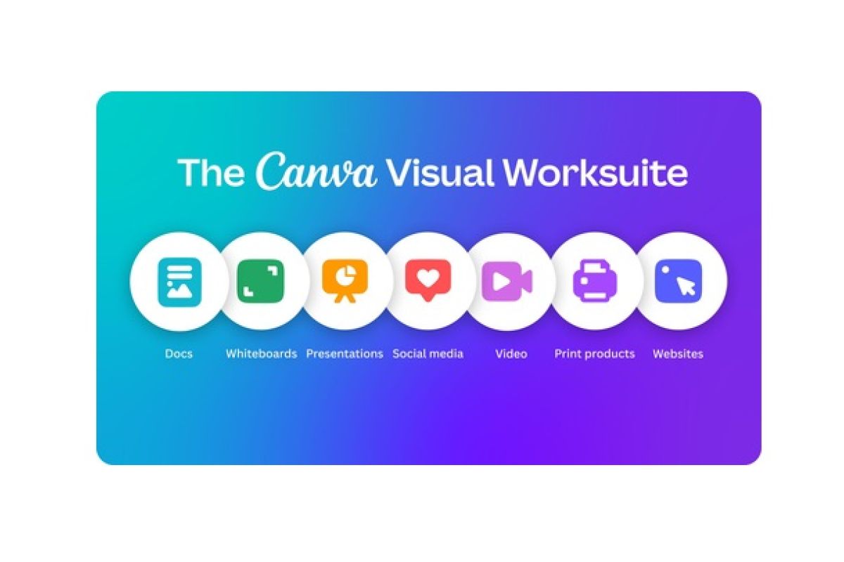 Canva - Công cụ thiết kế đồ họa hàng đầu cho mọi người