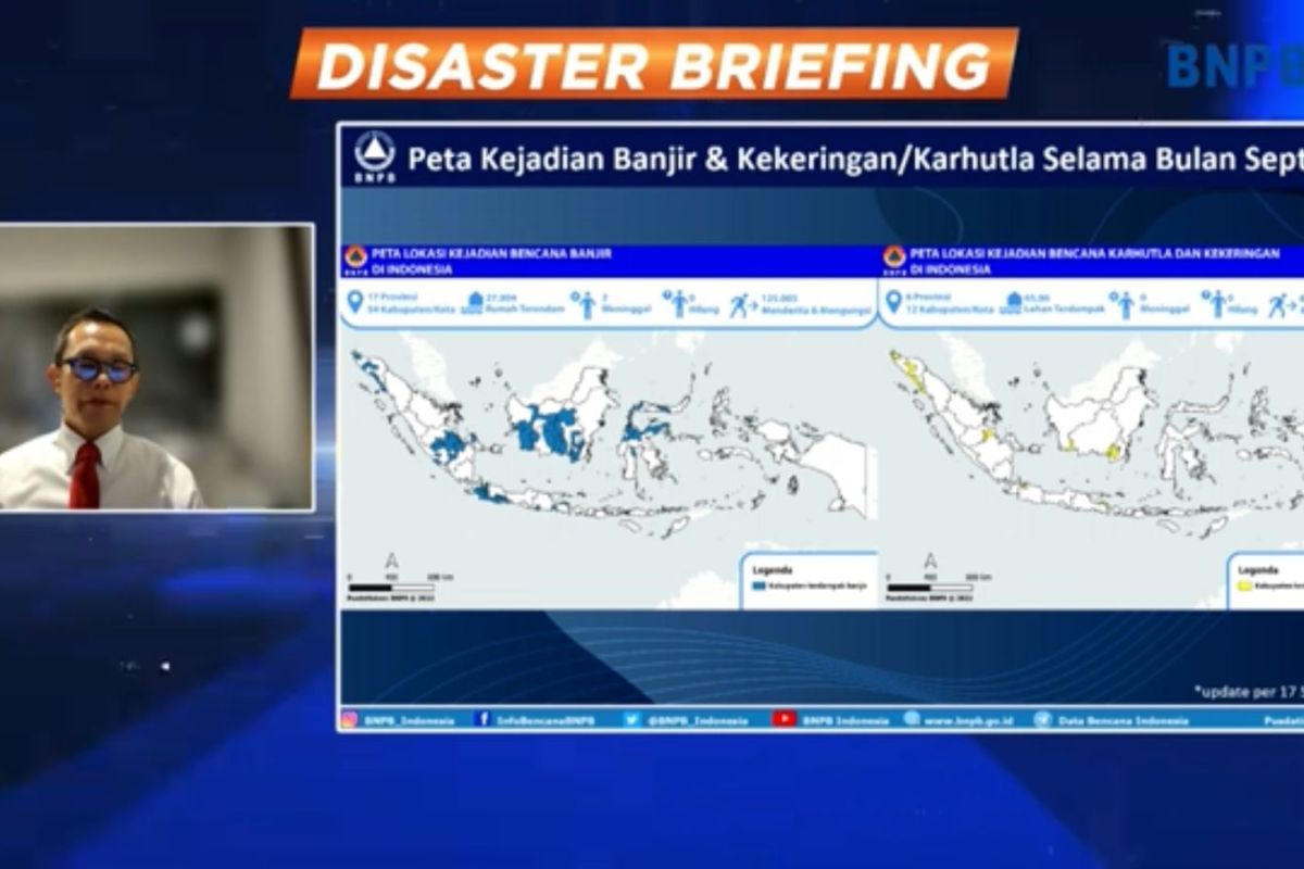 Fenomena bencana berlawanan tingkat global dirasakan skala lokal