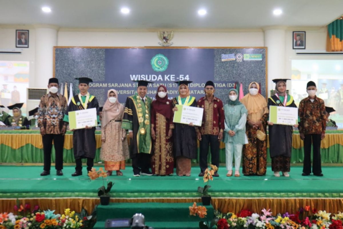 Universitas Muhammadiyah Mataram gelar wisuda Ke-54 secara tatap muka