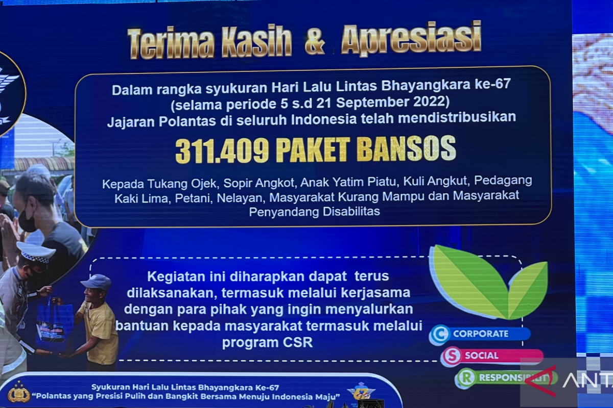 Kapolri apresiasi Korlantas salurkan 300 ribu paket bansos