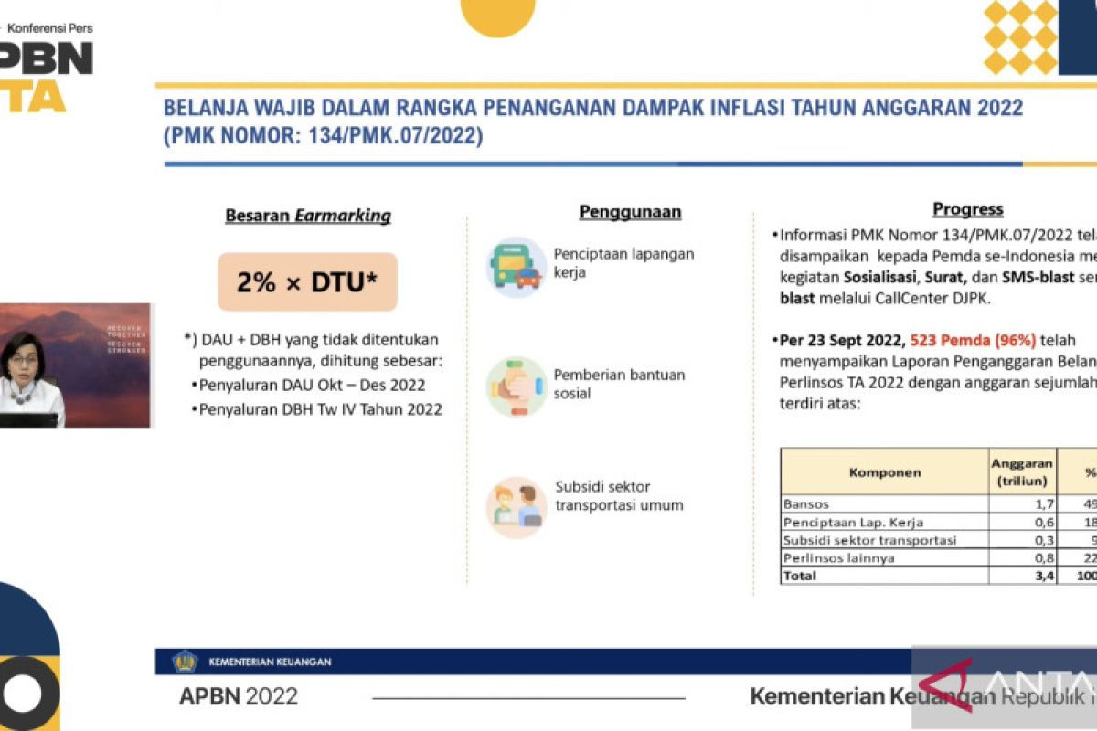 Sri Mulyani: 523 pemda telah anggarkan belanja wajib Rp3,4 triliun