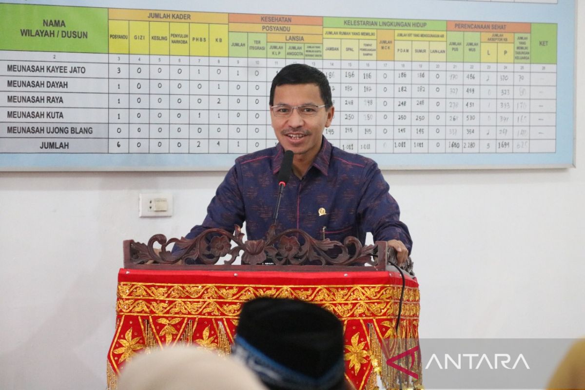 Anak muda Banda Aceh harus perkuat syariat islam lewat medsos