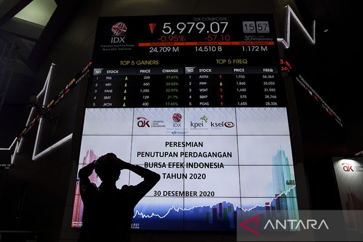 IHSG Senin pagi dibuka menguat 11,64 poin