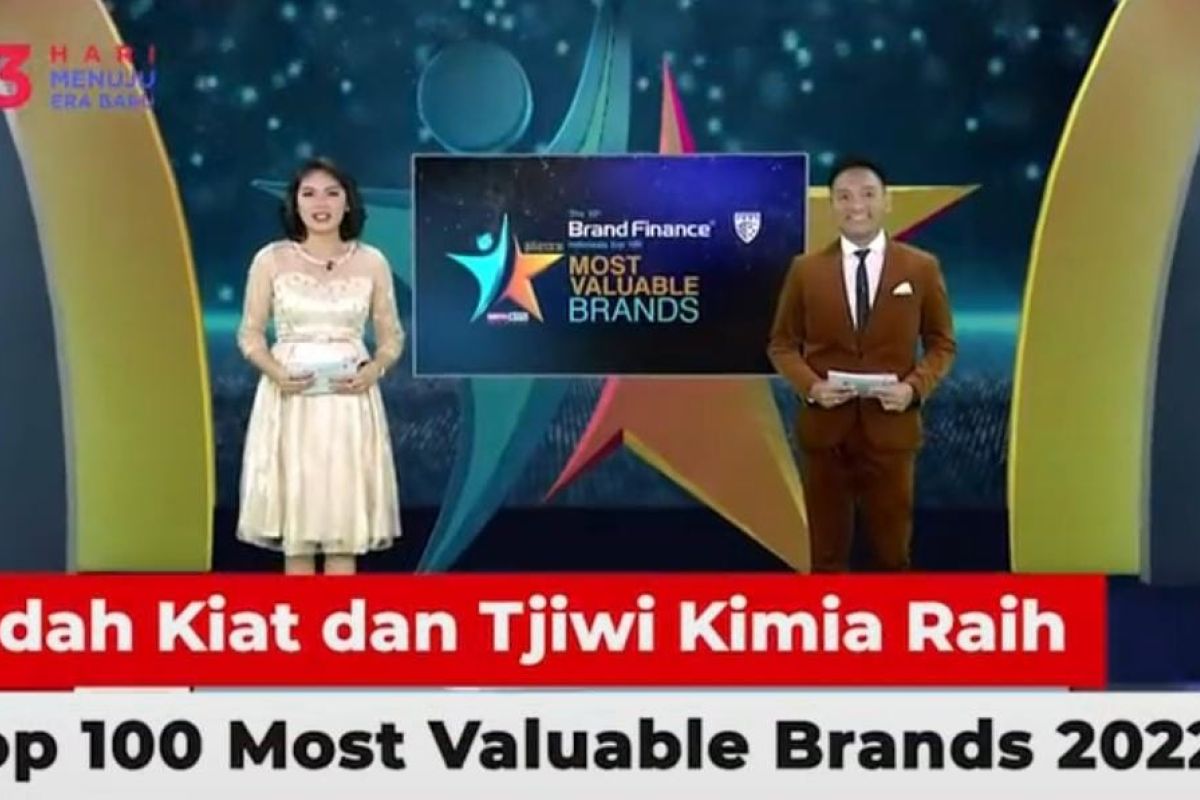 Indah Kiat dan Tjiwi Kimia raih Top 100 most valuable brands 2022