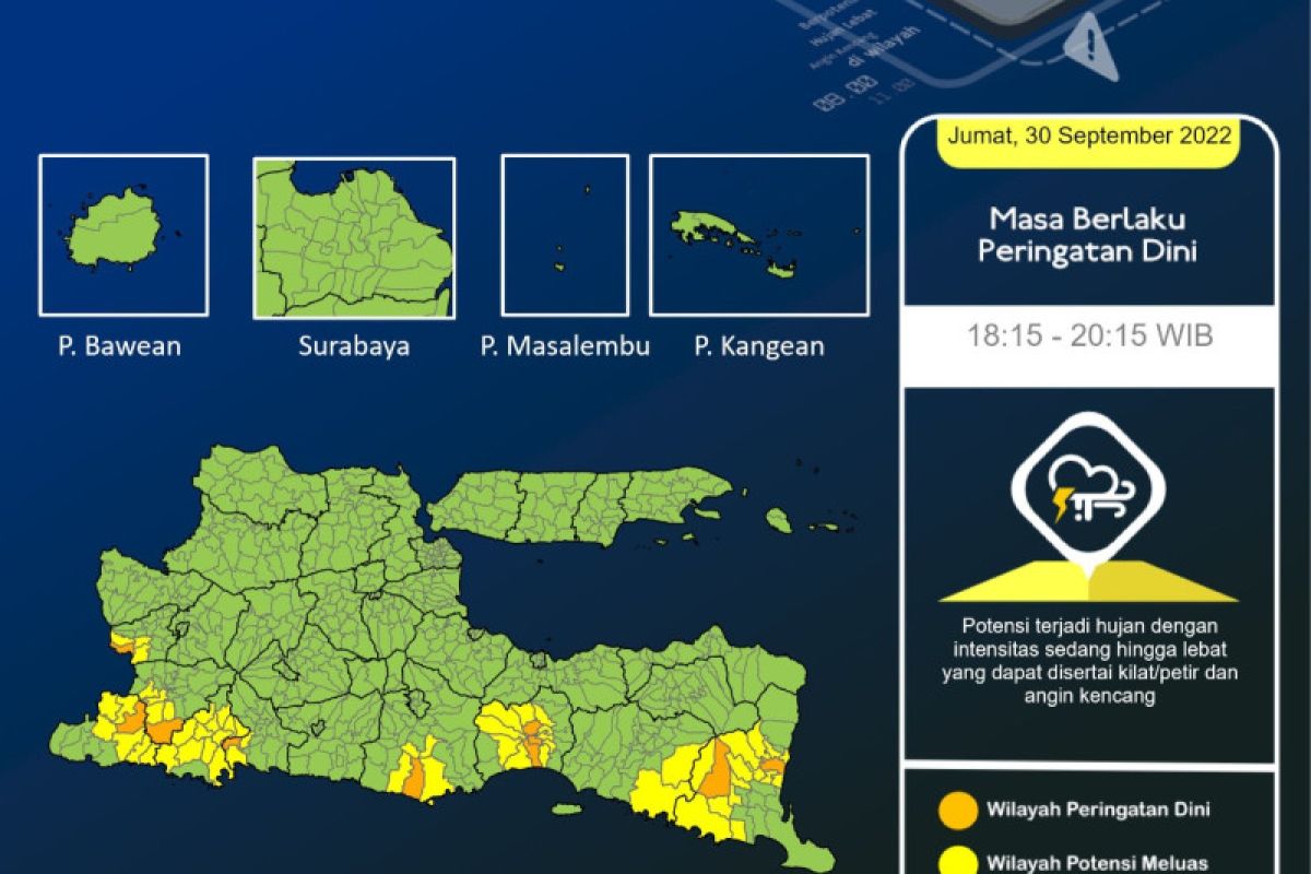 BMKG ingatkan masyarakat Jatim akan potensi bencana hidrometeorologi