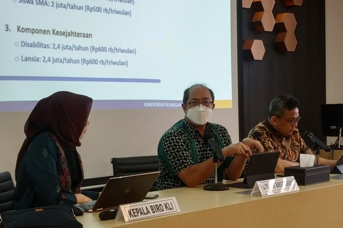 Kemenkeu pencairan bantuan subsidi upah capai Rp4,2 triliun