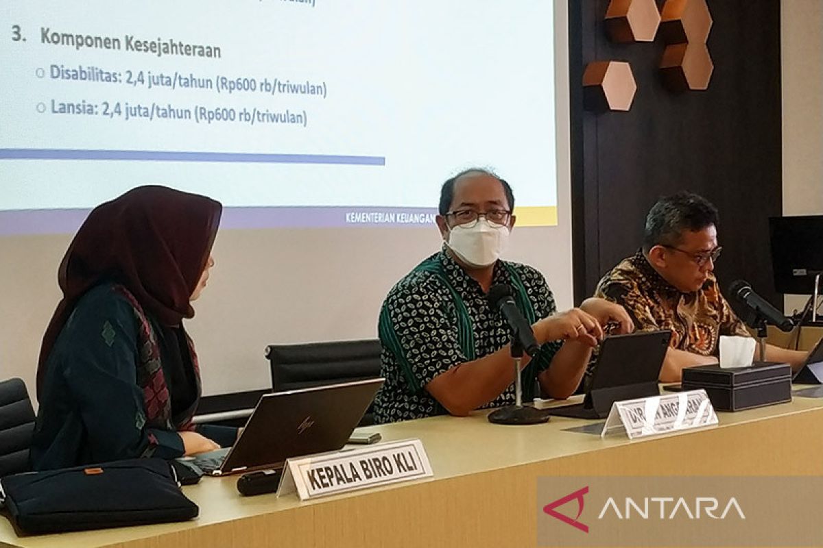 Kemenkeu catat realisasi bantuan subsidi upah capai Rp4,2 triliun