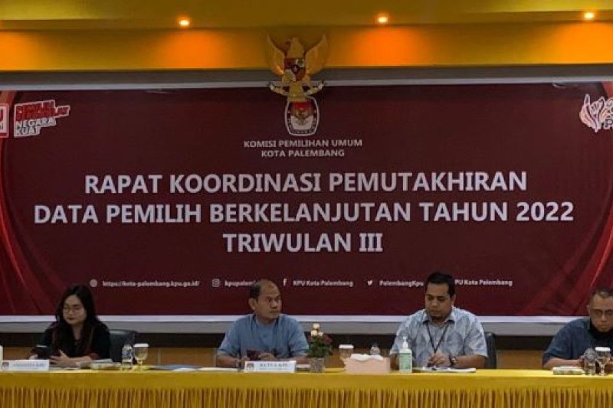 KPU Kota Palembang tetapkan daftar pemilih berkelanjutan mencapai 1.004.155 orang