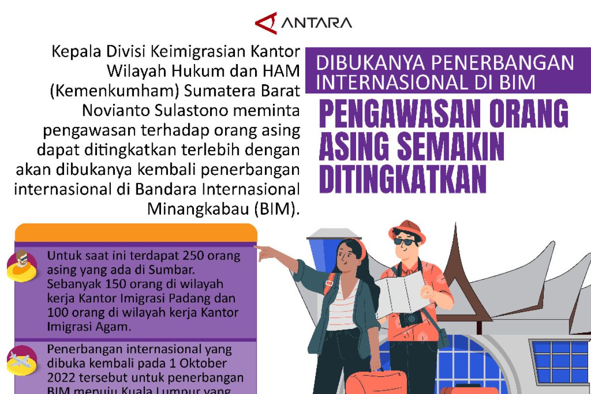 Dibukanya Penerbangan Internasional di BIM Pengawasan Orang Asing Semakin Ditingkatkan