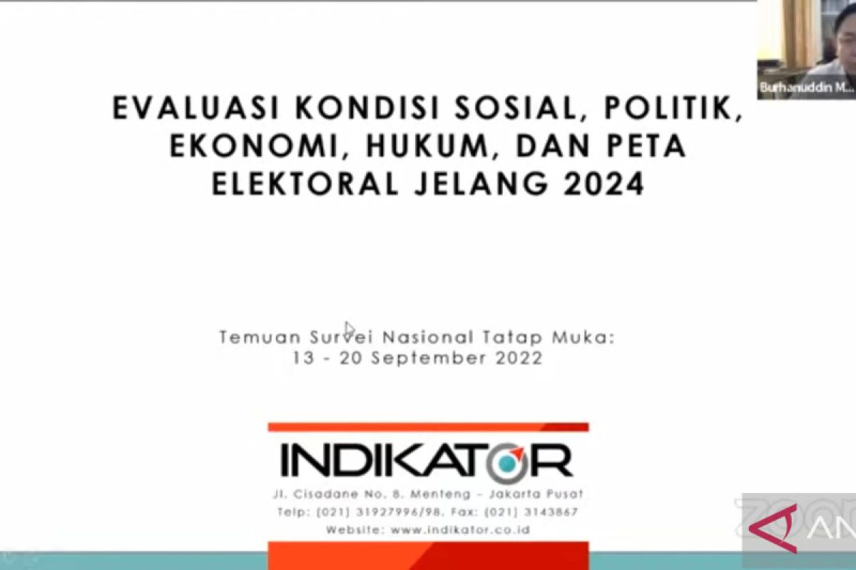 Survei Indikator: Ganjar, Prabowo dan Anies konsisten tiga besar