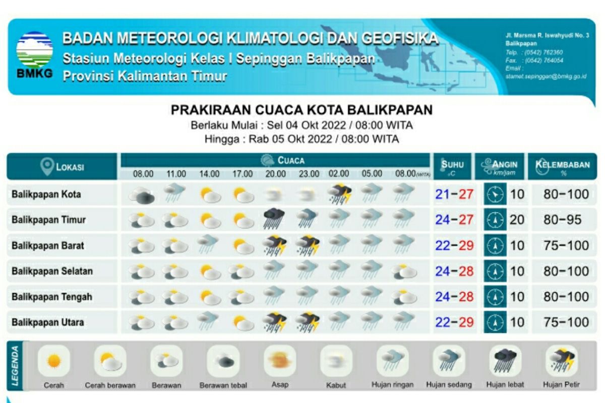 Semua wilayah Kaltim diprakirakan hujan petir pada Selasa-Rabu