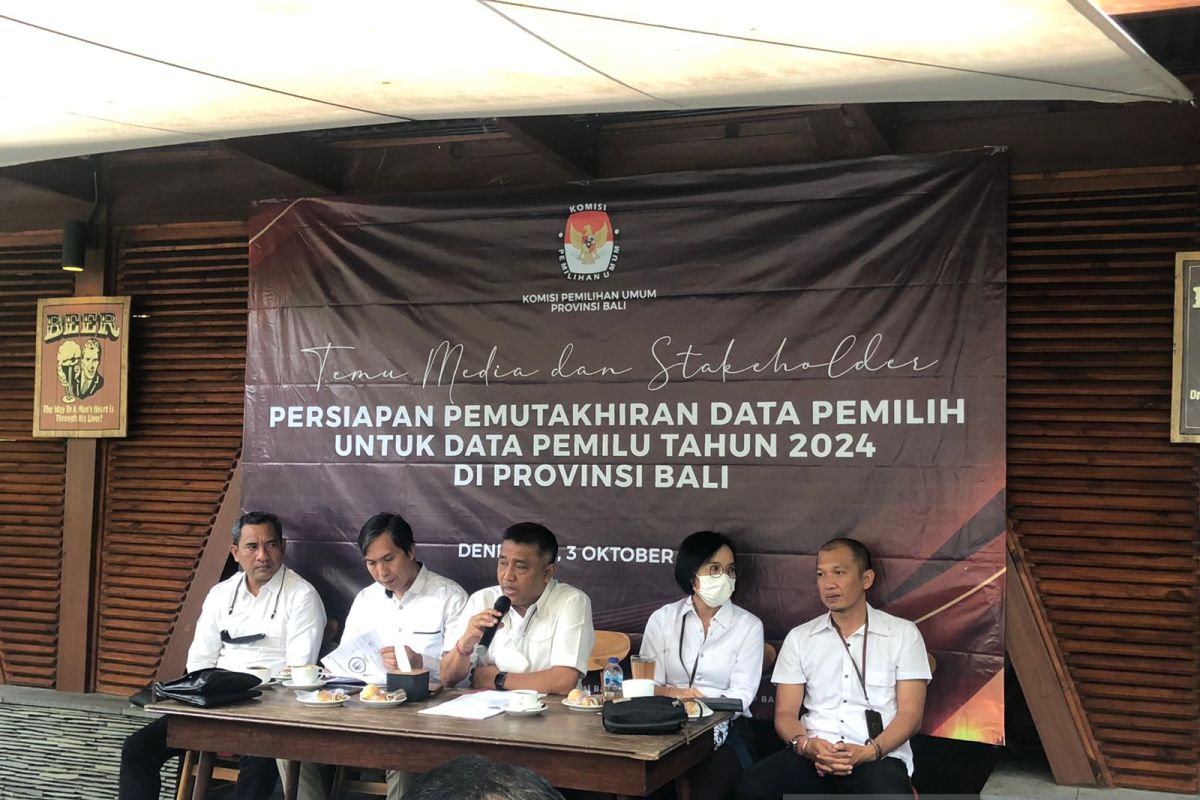 Pemilih baru di Bali per September 2022 didominasi generasi Z