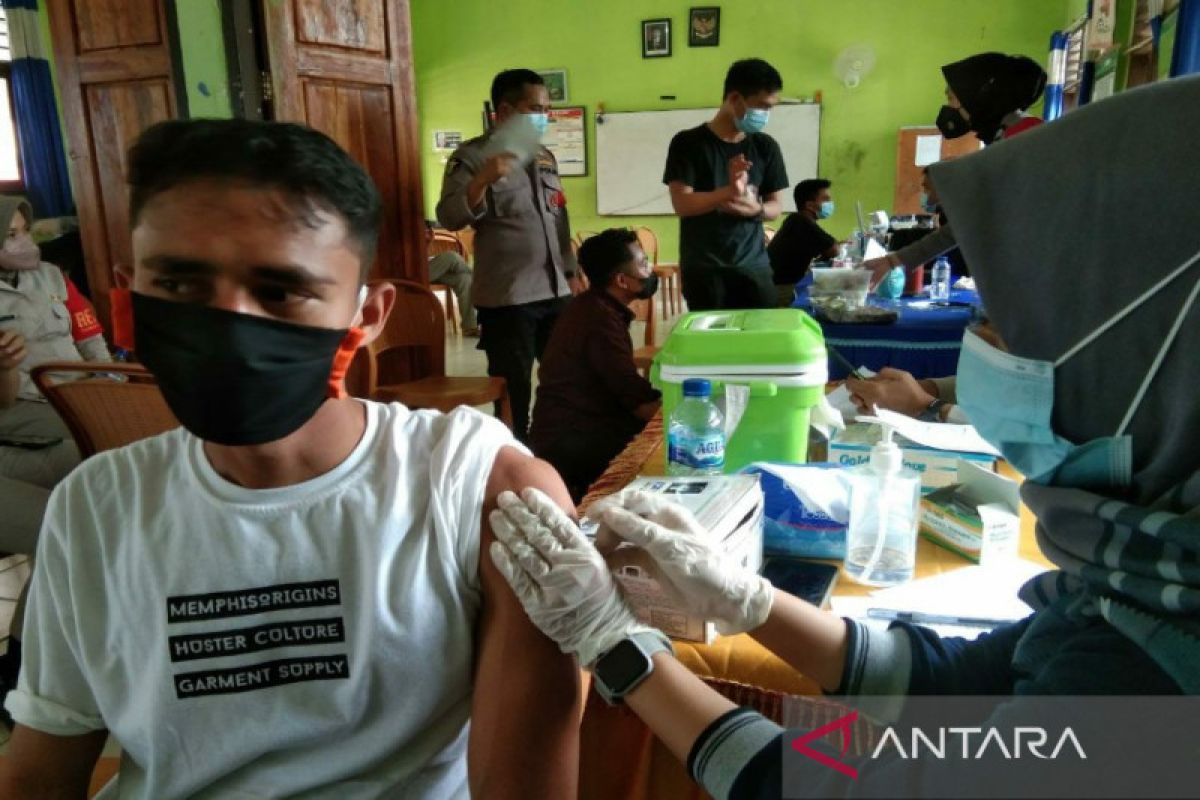 Kasus sembuh dari COVID-19 di Indonesia bertambah 2.263 orang