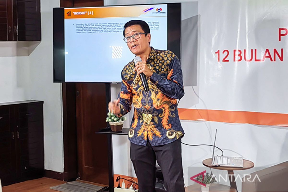 Survei SSI: Prabowo Subianto unggul di antara tiga nama besar capres
