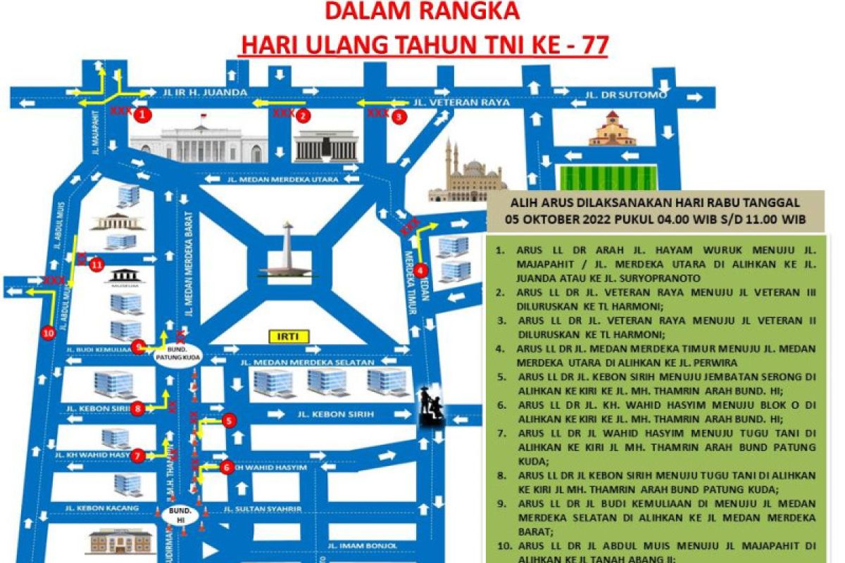 Arus lalu lintas Monas-Istana direkayasa untuk HUT TNI