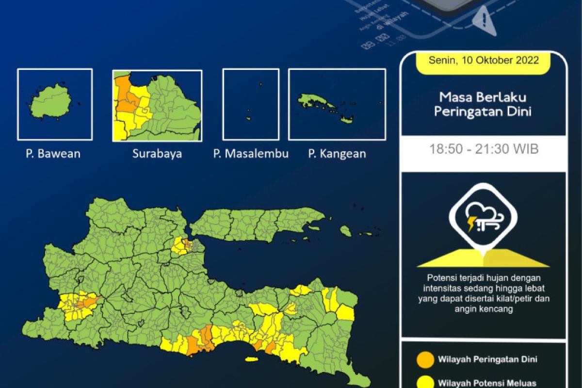 BMKG ingatkan potensi bencana hidrometeorologi di Jatim