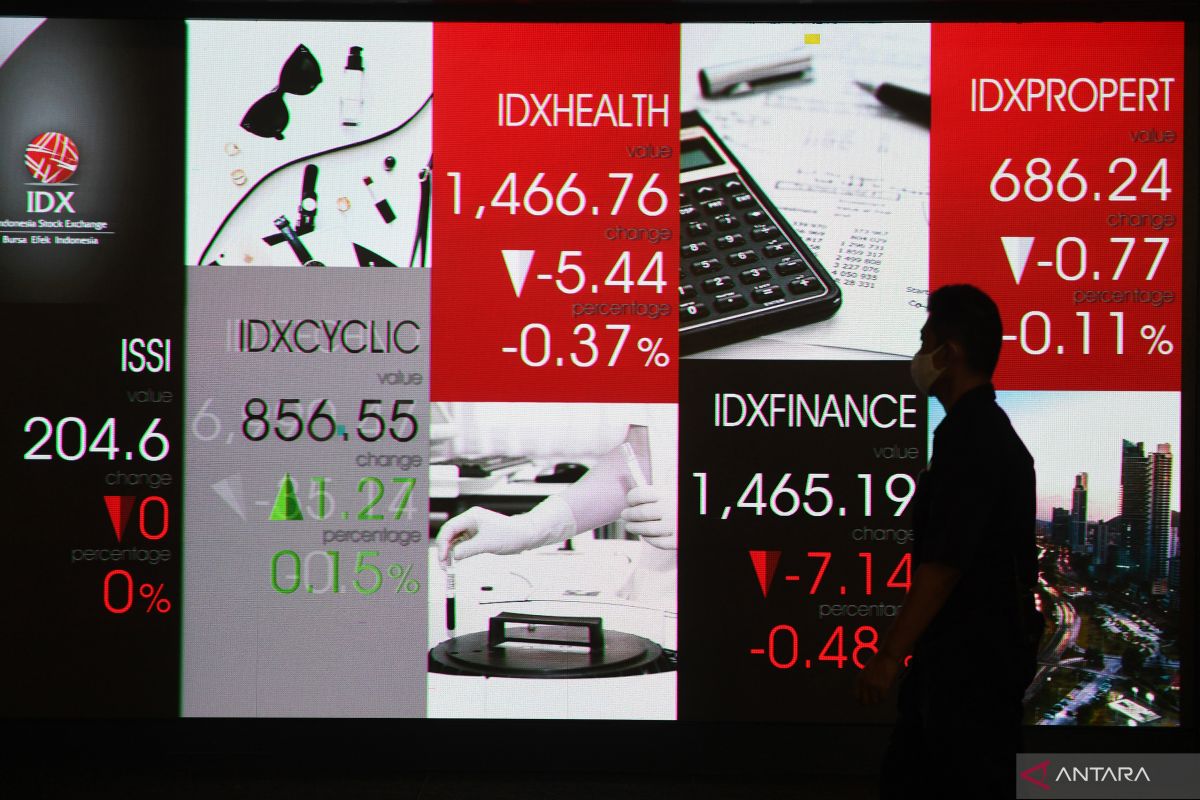 IHSG Rabu masih lanjut melemah dipimpin saham sektor teknologi