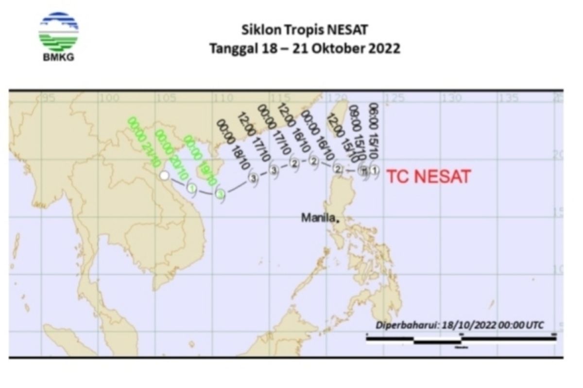 BMKG: siklon tropis NESAT di Laut China Selatan jauhi wilayah Indonesia