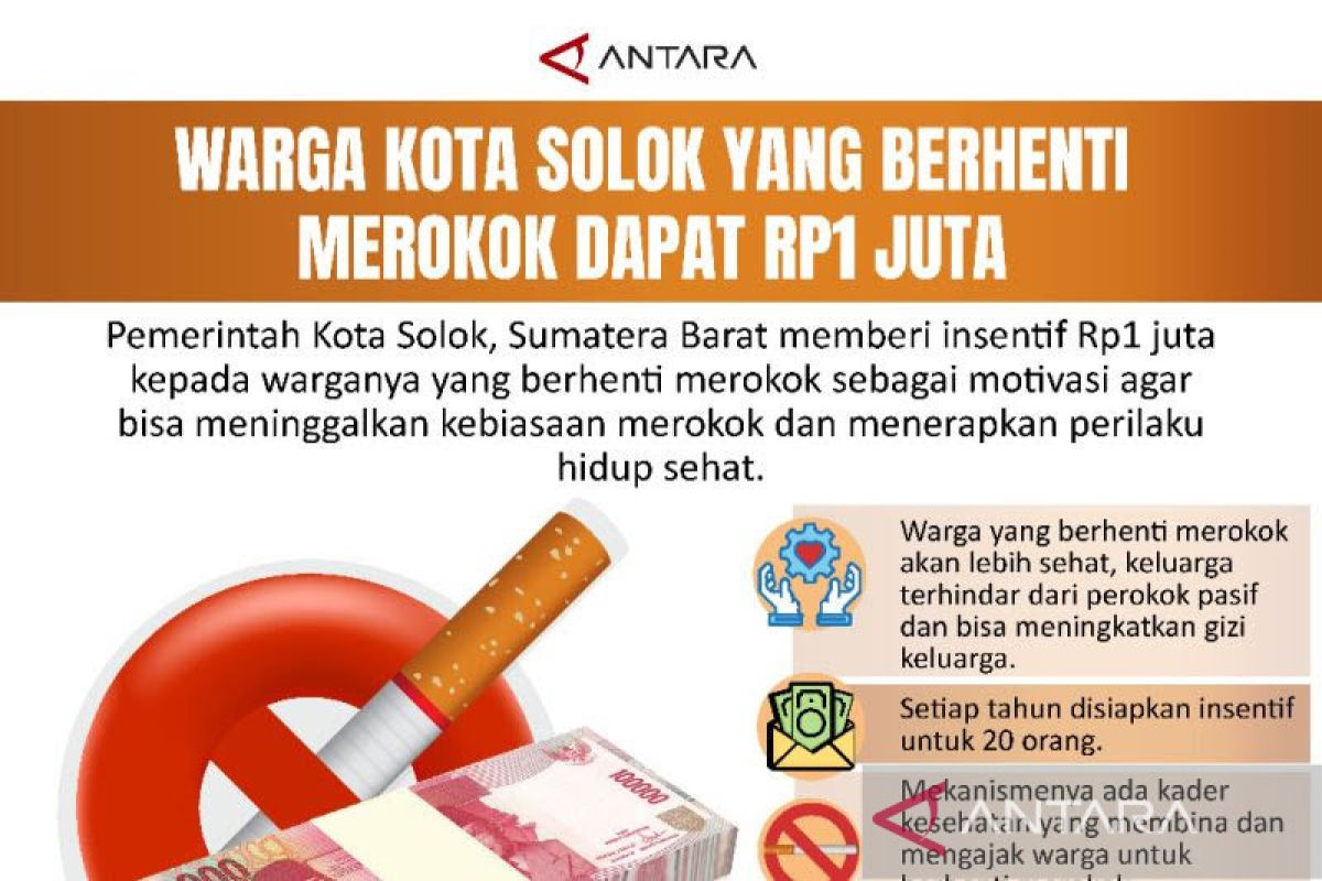 Pemkot Solok prioritaskan insentif berhenti merokok bagi warga kurang mampu