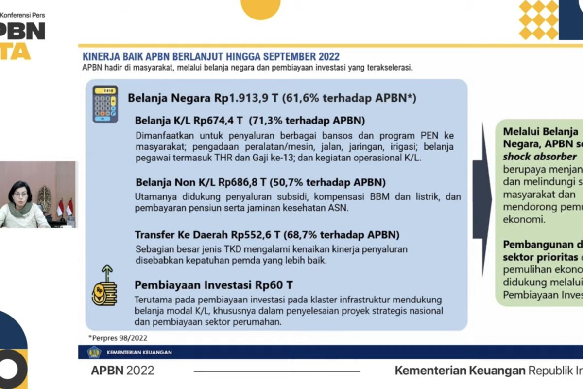 Sri Mulyani sebut belanja negara terserap 61,6 persen per September