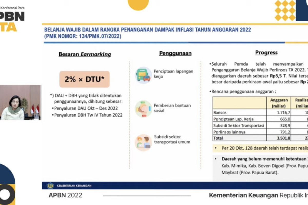 Sri Mulyani sebut belanja wajib daerah baru cair 7,9 persen dari Rp3,5 triliun