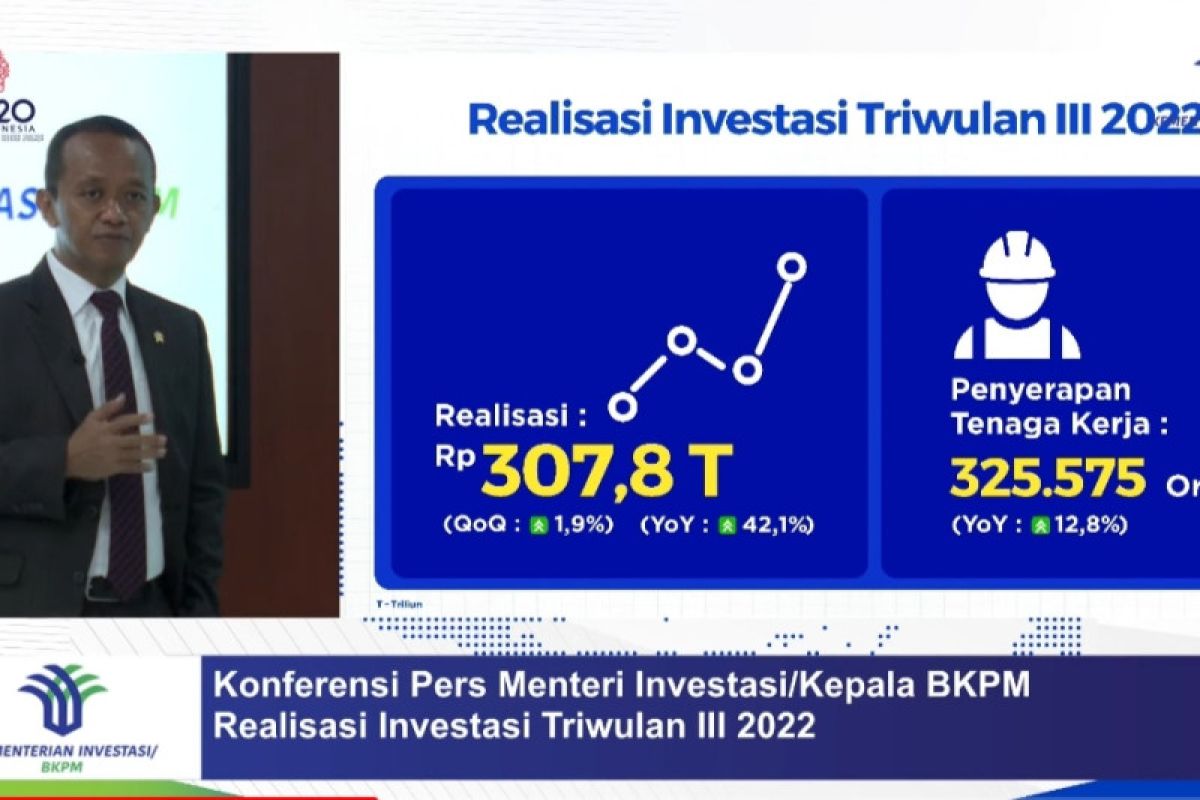 BKPM: Realisasi investasi triwulan III-2022 capai Rp307,8 triliun