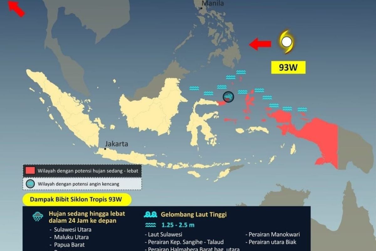 BMKG Manokwari: Nelayan waspadai gelombang tinggi di Papua Barat