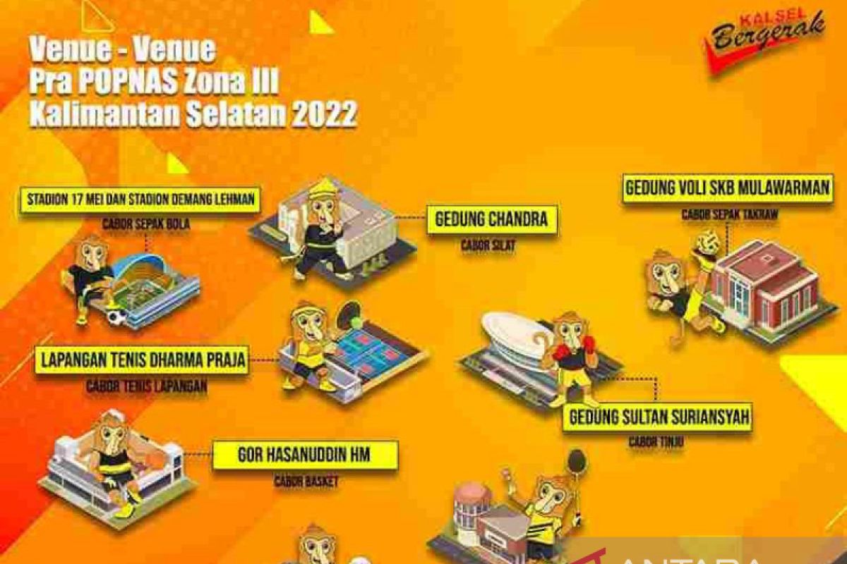 Kalsel siapkan delapan arena pertandingan Pra Popnas 2022