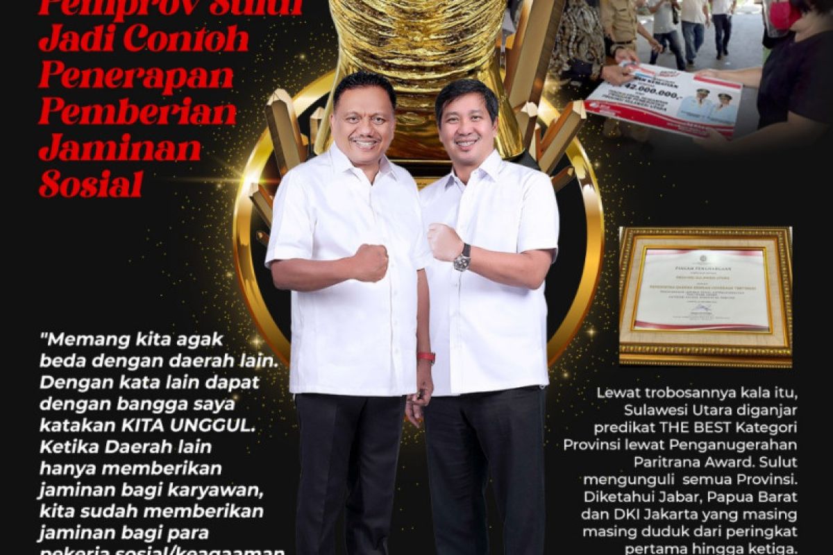 Pemprov Sulawesi Utara raih Paritrana Award 2022