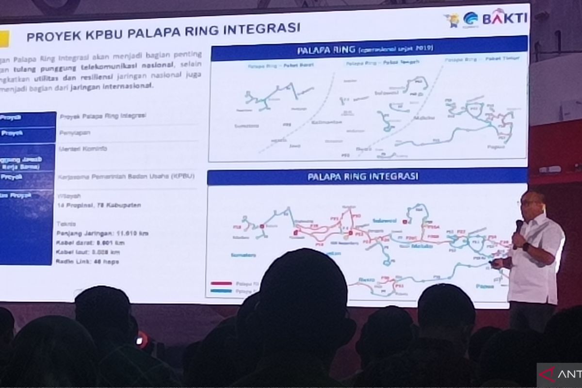 Kemenkominfo siap bangun Palapa Ring Integrasi