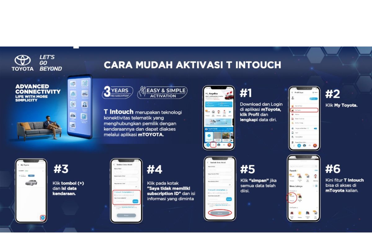 Toyota Astra Motor hadirkan cara baru registrasi layanan T Intouch