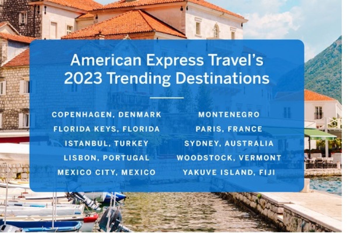 American Express Travel’s 2023 Trending Destinations unveils top trips for every type of traveler
