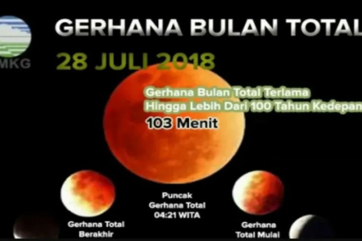 BMKG sebut Gerhana Bulan Total dapat disaksikan di Sultra malam ini