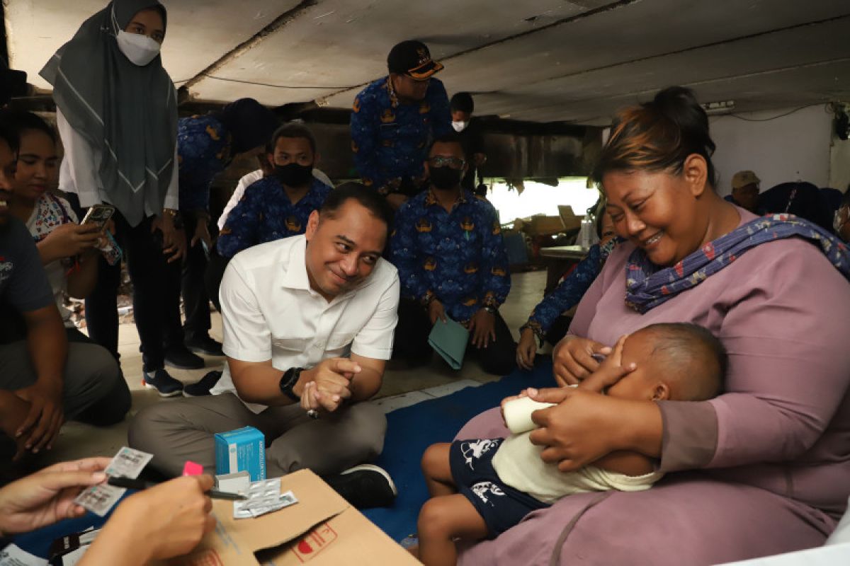 Strategi penanggulangan kemiskinan di Kota Surabaya melalui padat karya (I)