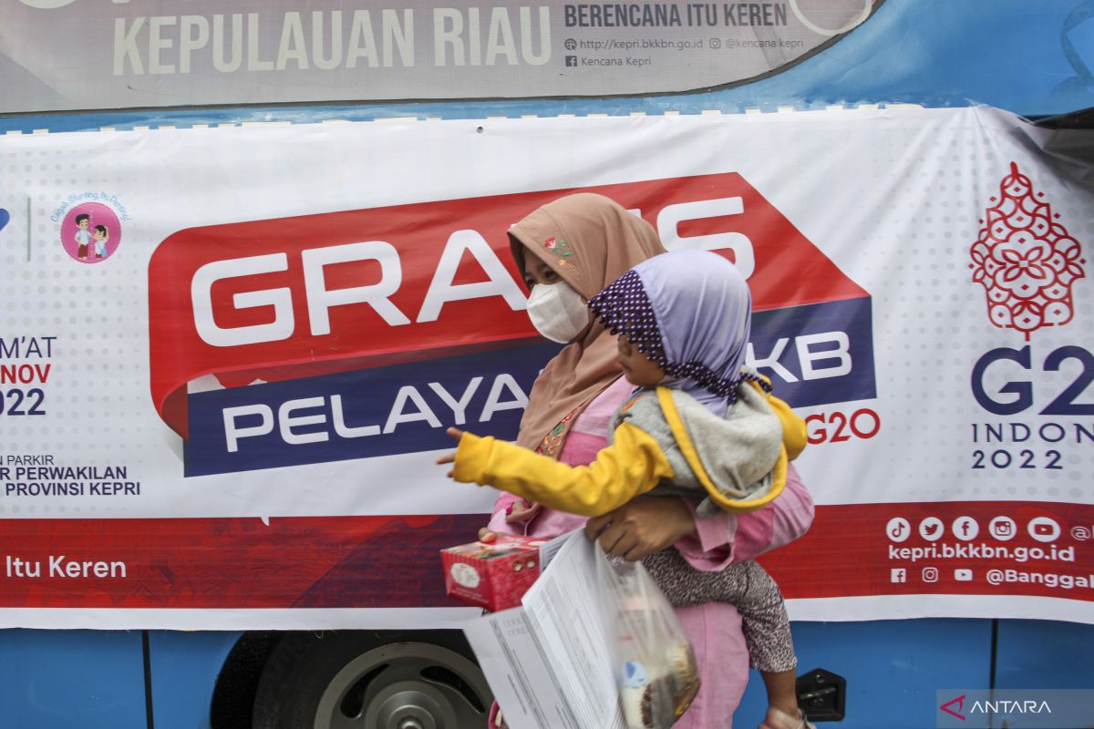 Warga Kota Yogyakarta miliki kesadaran tinggi rencanakan keluarga