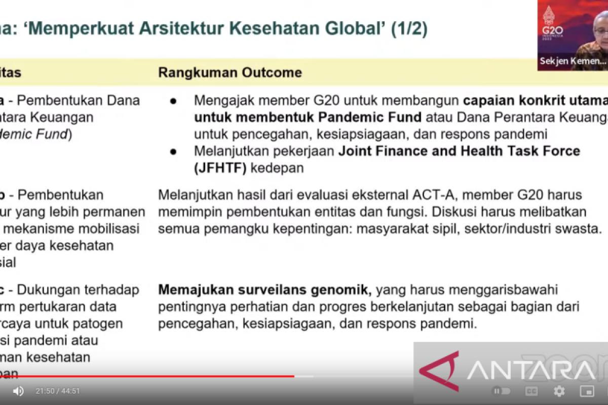 Kemenkes: "Pandemic fund" bekal negara hadapi pandemi berikutnya